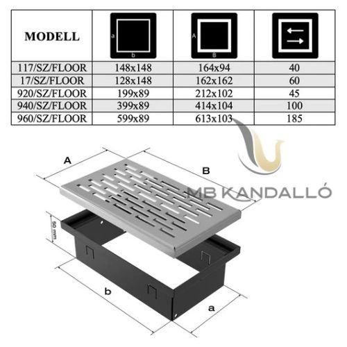PADLÓ SZELLŐZŐRÁCS