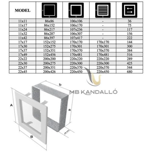 RUSTICAL KANDALLÓ SZELLŐZŐRÁCS cm