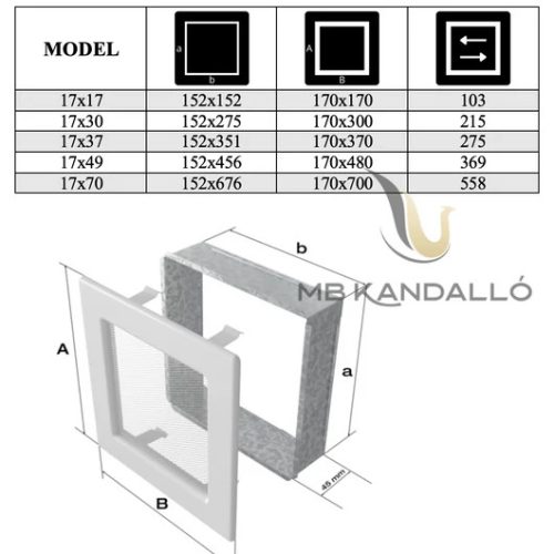 FRESH SZELLŐZŐRÁCS 17X37cm