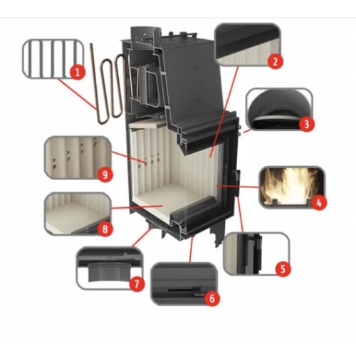 KRATKI VÍZTERES KANDALLÓ AQUARIO A18