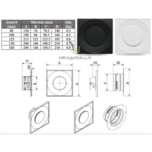 ANEMOSTAT ASKV 100 MM FEKETE 