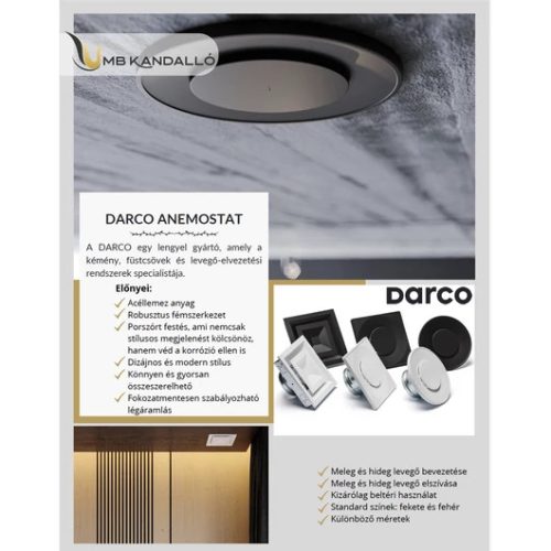 ANEMOSTAT ASV FEKETE