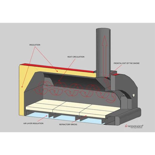 CAMPAGNOLO KEMENCE (BARNA)