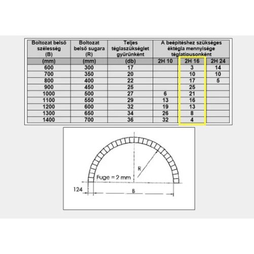 SAMOTT ÉK TÉGLA K16 (250x123x73/57)