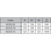 PRODMAX KEREK PVC CSŐ 150CM 125⌀
