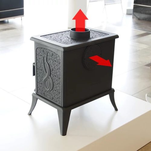 KRATKI KOZA K7 KÁLYHA