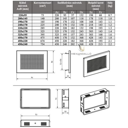 EGYSZERŰ HÁLÓS SZELLŐZŐRÁCS 220x220 FEHÉR
