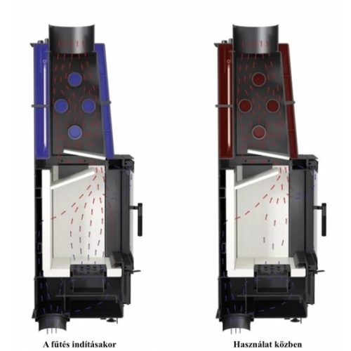 KRATKI LUCY 12 VÍZTERES