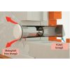 KEREK LÉGBEVEZETŐ FŰTŐSZÁLLAL 110MM SAVÁLLÓ SZELLŐZŐVEL