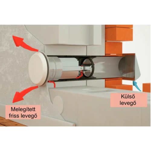 KEREK LÉGBEVEZETŐ FŰTŐSZÁLLAL 150MM SAVÁLLÓ SZELLŐZŐVEL