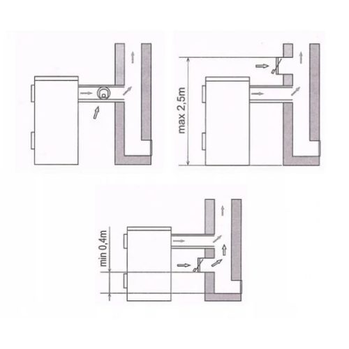 RCO HUZATSZABÁLYZÓ 120MM