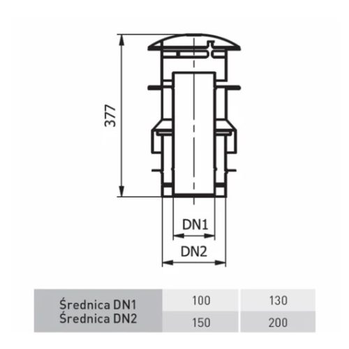 GÁZKÉMÉNY VÉGELEM 100/150