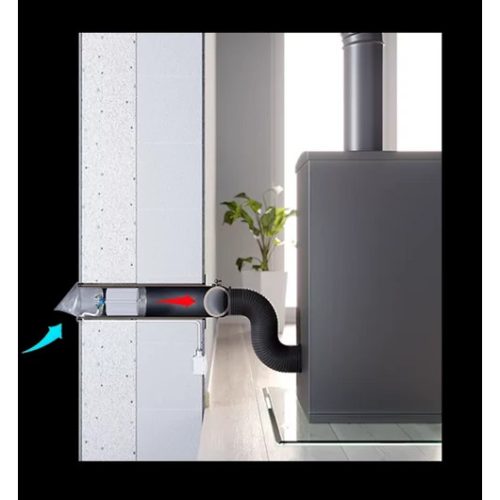 KANDALLÓ LÉGBEVEZETŐ FŰTŐSZÁLLAL ELEKTROMOS VEZÉRLÉSSEL