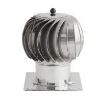 FORGÓ HUZATFOKOZÓ TURBINA