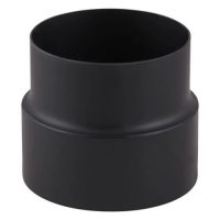 SZŰKÍTŐ, BŐVÍTŐ