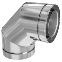 SGSP - GÁZKANDALLÓ KÉMÉNYRENDSZER